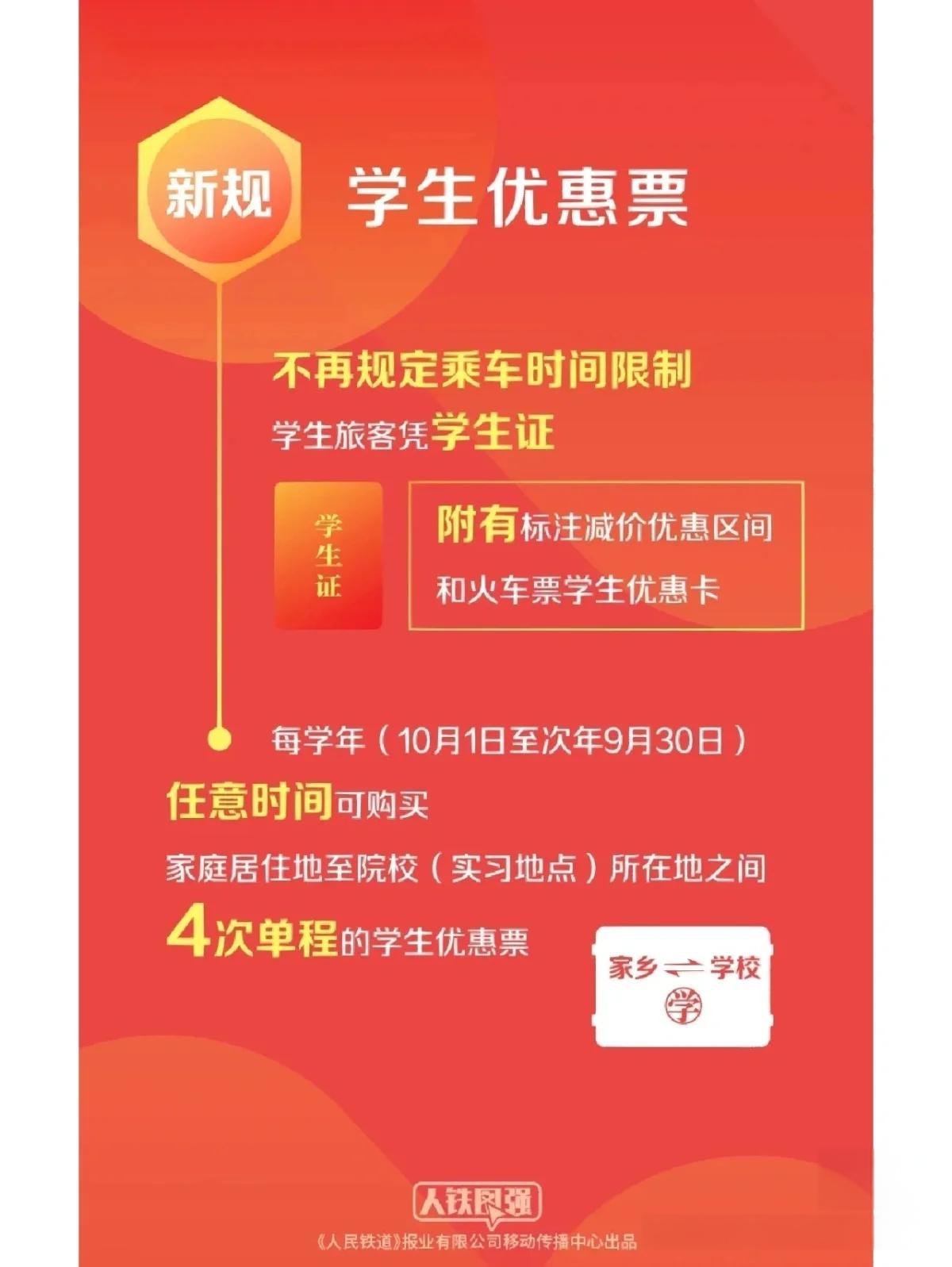 办理学生火车优惠卡流程