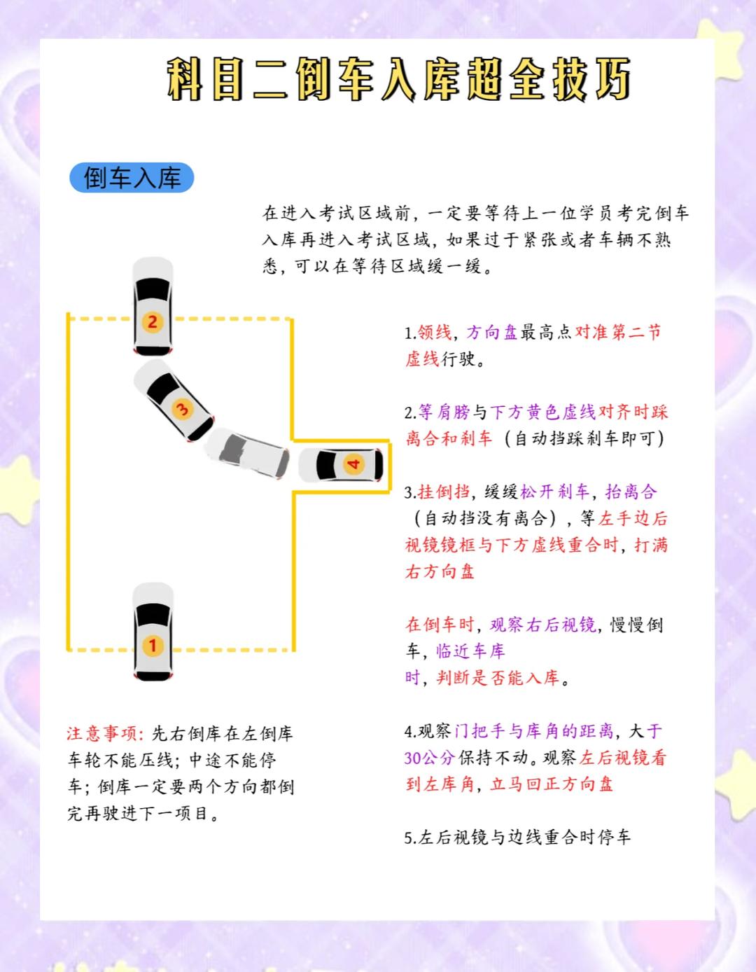 科二倒车入库操作步骤